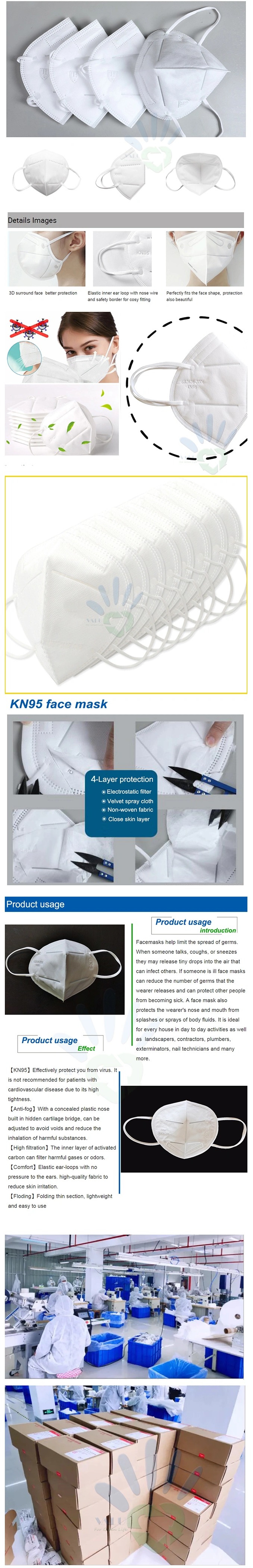 Mask Manufacturer, Mask Factory, Anti Virus Mask,  Coronavirus Mask, KF94 Mask, KN95 Mask, FDA Mask, CE Mask,