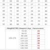 Solid White Jeans Women Straight Leg Fashion Cozy Soft y2k Streetwear Boyfriend Denim pants white Jeans for Women clothing 2022 - Image 6