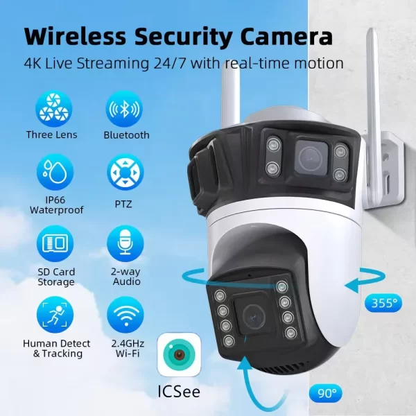 Three Screen IP Security Camera